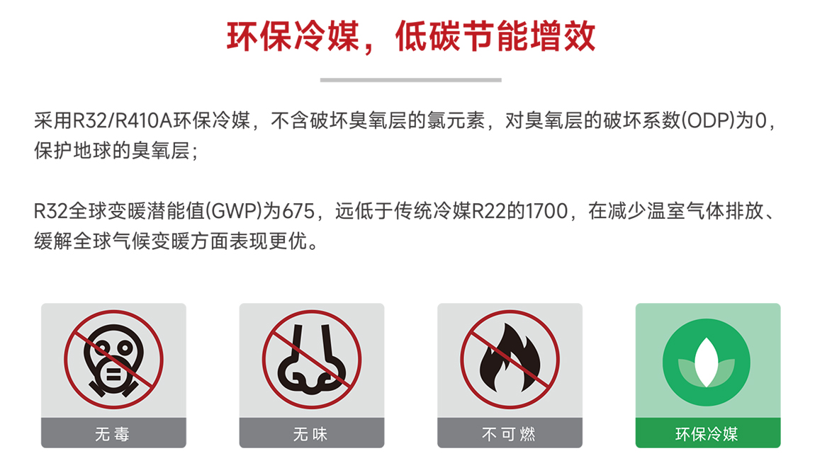 環保冷媒